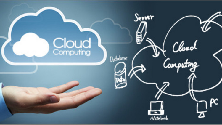 Cloud Computing Certification Course