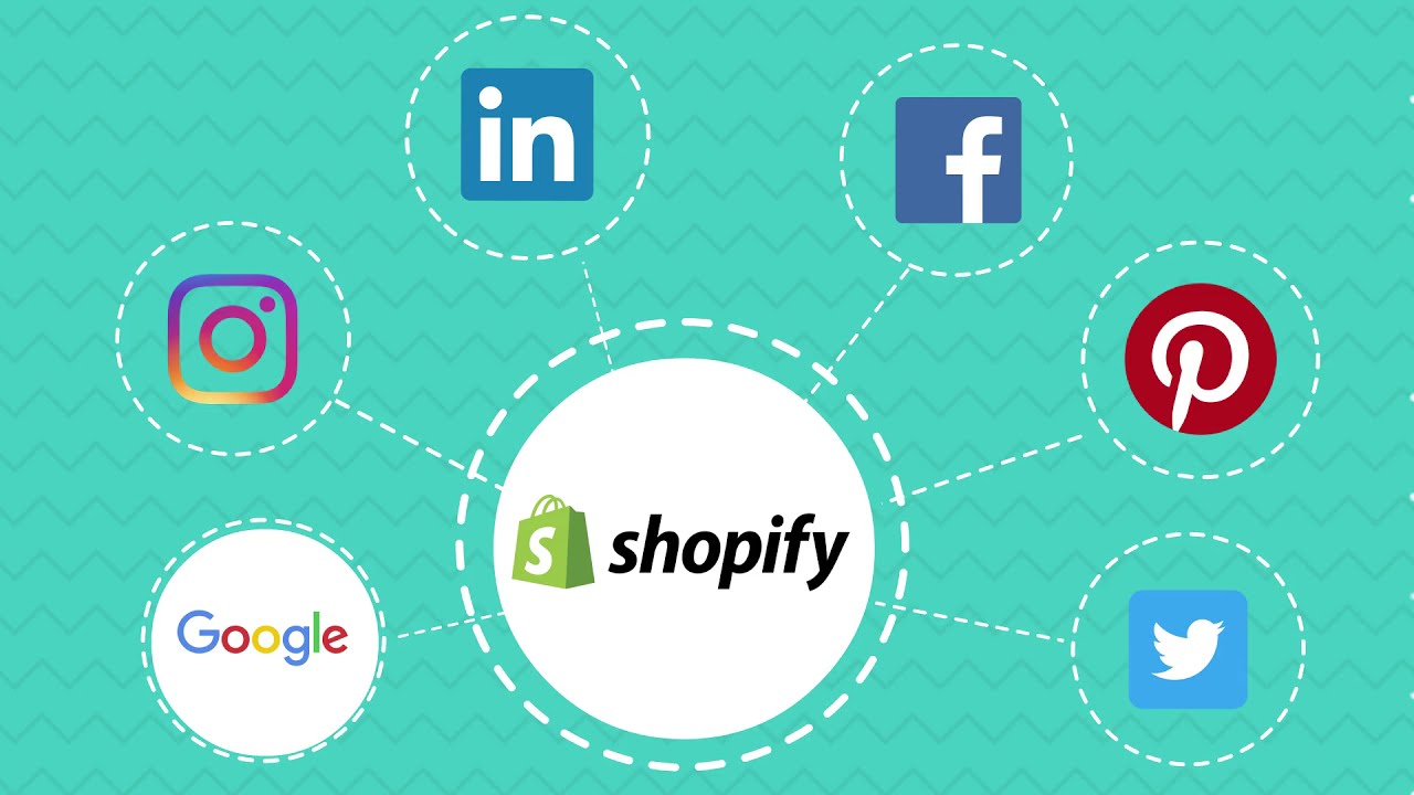 Shopify google shopping